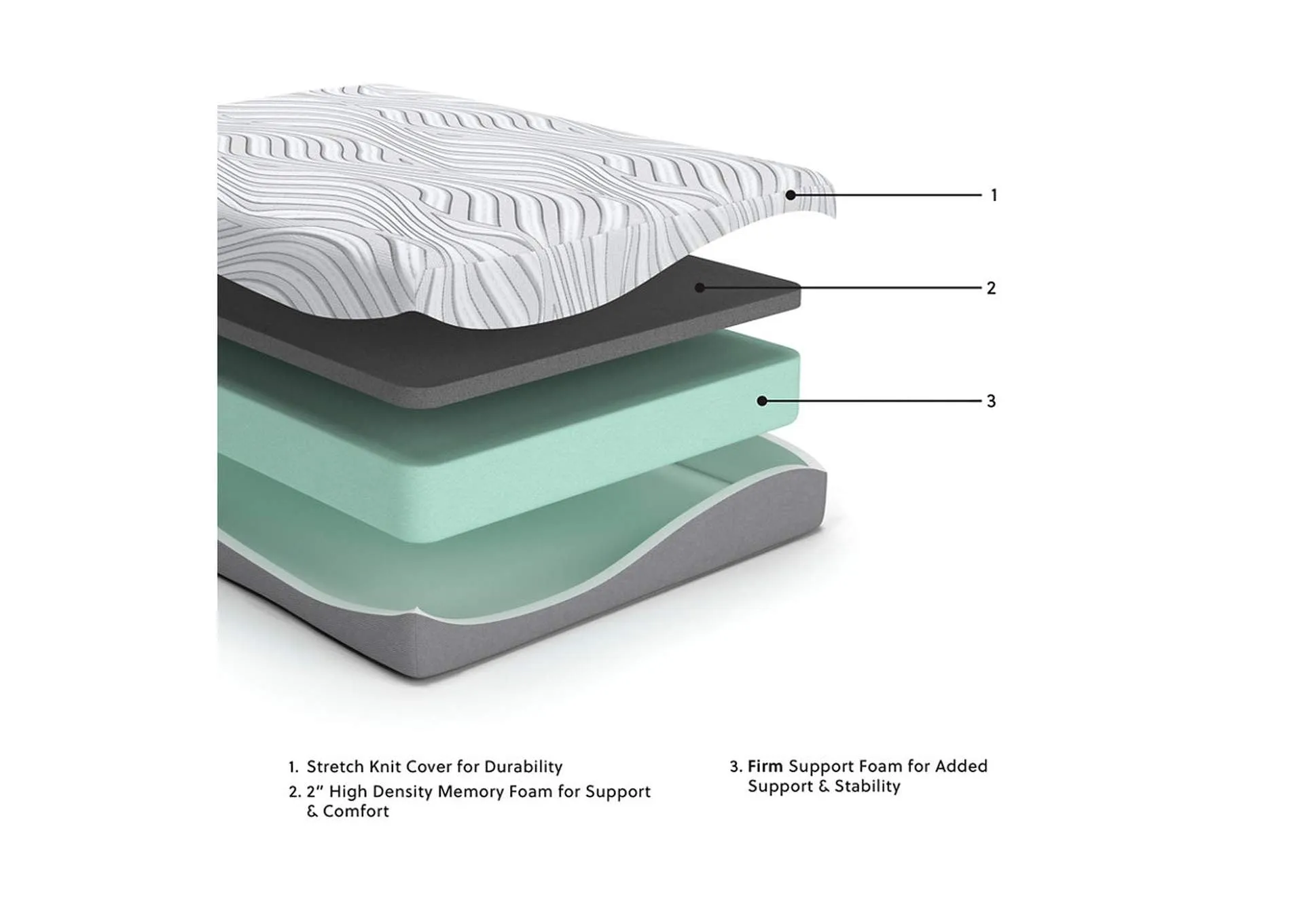 12 Inch Memory Foam California King Mattress