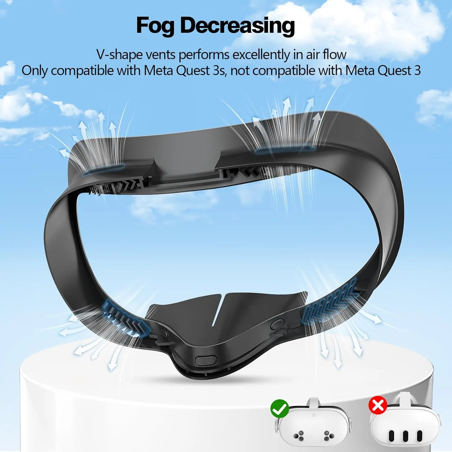 Facial Interface Compatible Accessories with Meta Quest 3S: Face Cover Pad for Oculus Quest 3S - Sweat-Proof PU Leather Face Cushion - Not Compatible with Quest 3